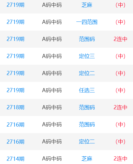 一肖一码中码，探索数字彩票的魅力与奥秘，数字彩票的魅力与奥秘，一肖一码中码的探索