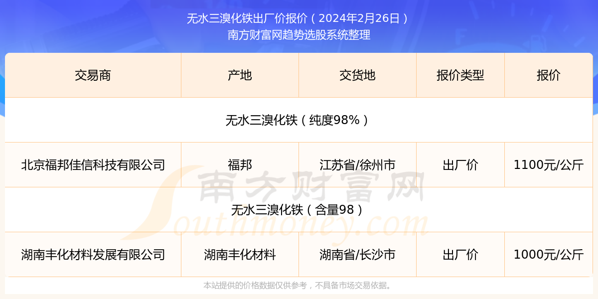 2025年香港今期开奖结果查询——探索最新彩票开奖动态，探索最新彩票开奖动态，香港彩票开奖结果查询