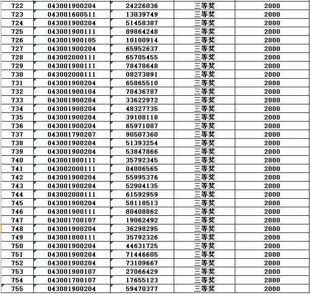 澳门黄大仙最快开奖网站