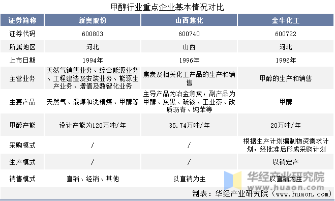 新澳门图库资料大全
