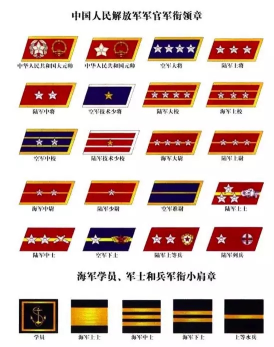 历史印记