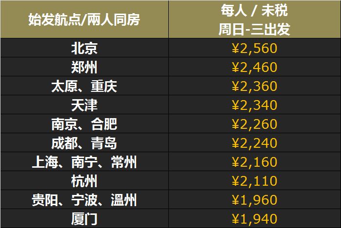 澳门最快开奖时间表图库，探索彩票世界的速度与激情，澳门彩票开奖时间表图库，速度与激情的探秘