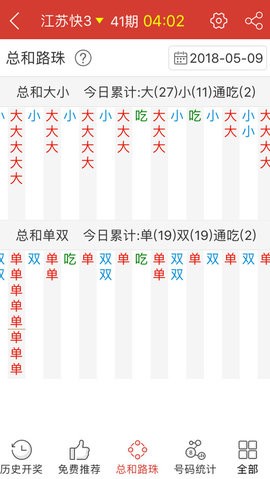 澳门精准四肖八码，探索最快预测的秘密与澳门V的魅力，澳门精准四肖八码，揭秘最快预测的秘密与澳门V的魅力