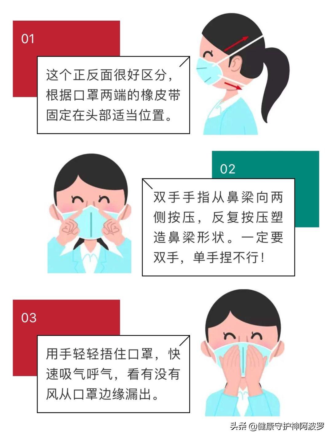 推荐 第1056页