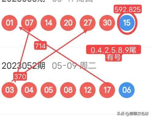 白小姐三肖选一码期期准下载，揭秘彩票预测的真相与风险，揭秘彩票预测真相与风险，白小姐三肖选一码期期准下载解析