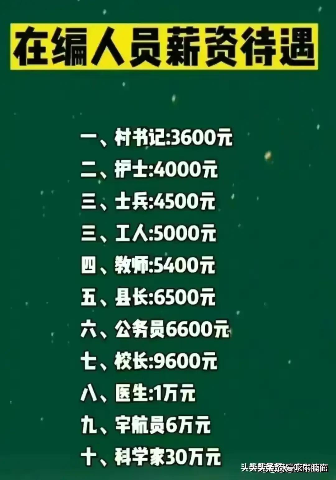 一览表解析