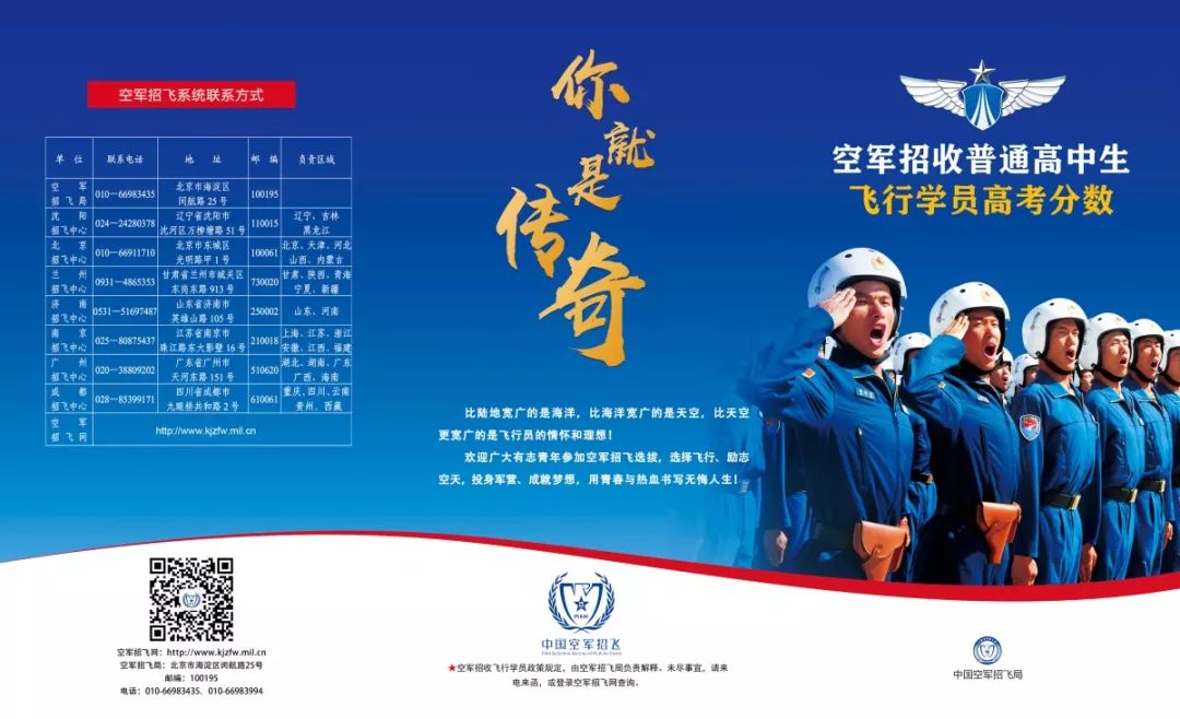 中国空军招飞录取分数线详解，中国空军招飞录取分数线全面解析