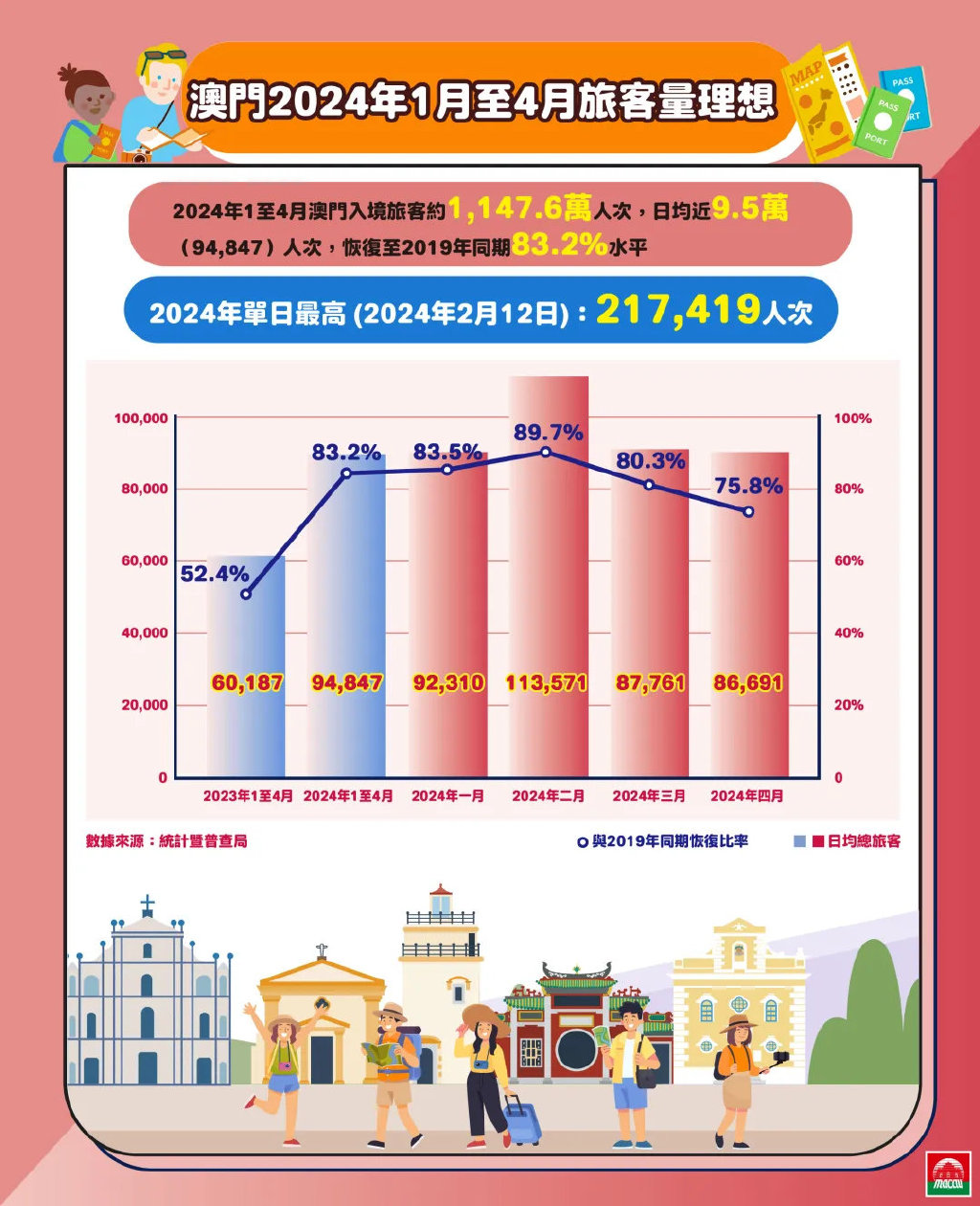 新澳门规律预测与正版资料的探索，澳门规律预测与正版资料揭秘