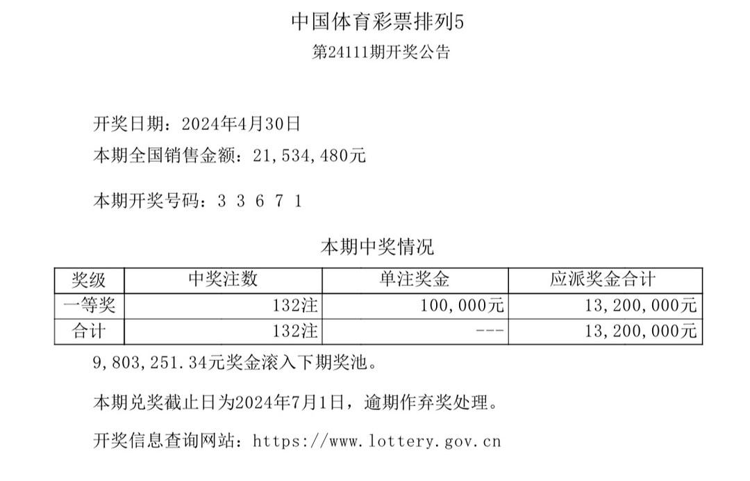 澳门今晚开奖结果与开奖记录，探索彩票背后的故事，澳门彩票背后的故事，开奖结果、记录与探索