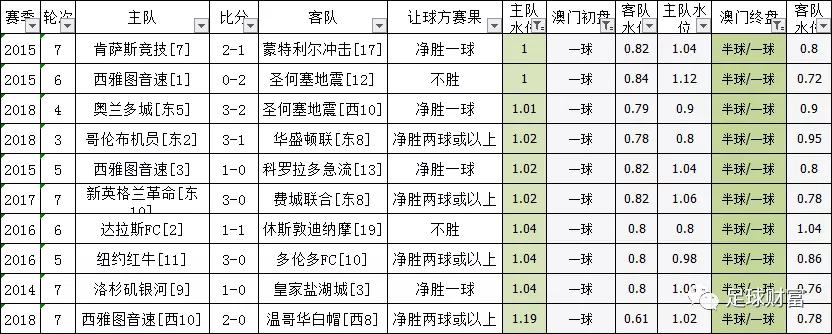 澳门三肖三码一澳门的神秘魅力与文化底蕴，澳门三肖三码，神秘魅力与文化底蕴的探索