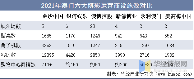 澳门六开彩开奖结果 第7页
