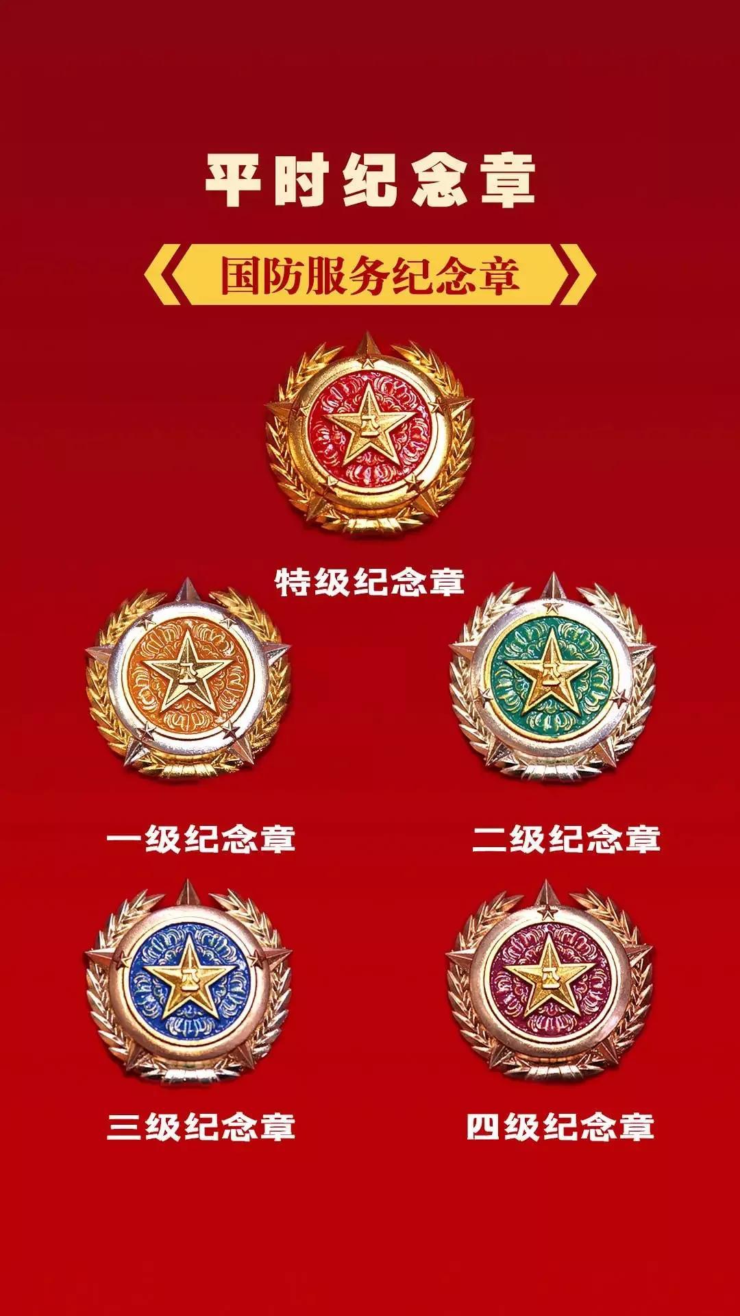 军人勋章等级，探究最好的勋章，军人勋章等级揭秘，揭秘勋章之巅的荣耀之路