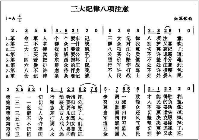 三大纪律歌曲原唱，历史的旋律与时代的记忆，三大纪律歌曲原唱，历史的旋律与时代记忆的回响