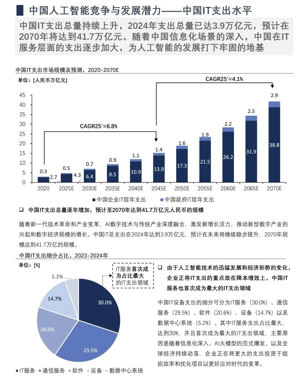 未来武器装备发展趋势探析，未来武器装备发展趋势深度探析