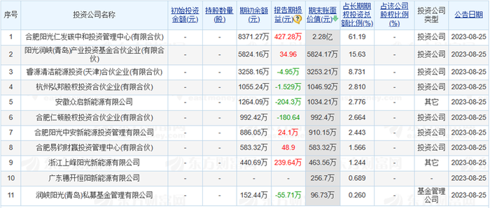新澳彩资料免费长期公开，探索与解析，新澳彩资料免费公开，深度探索与解析