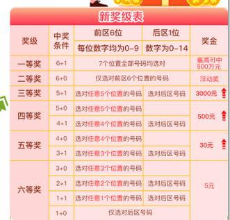 澳门六星彩开奖结果，探索与解析，澳门六星彩开奖结果解析与探索