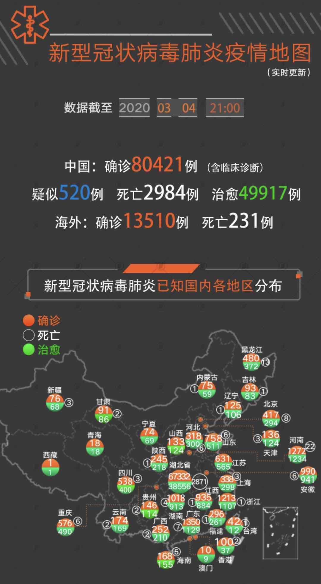 中国最新消息新冠肺炎分布概况，中国新冠肺炎最新分布概况概览