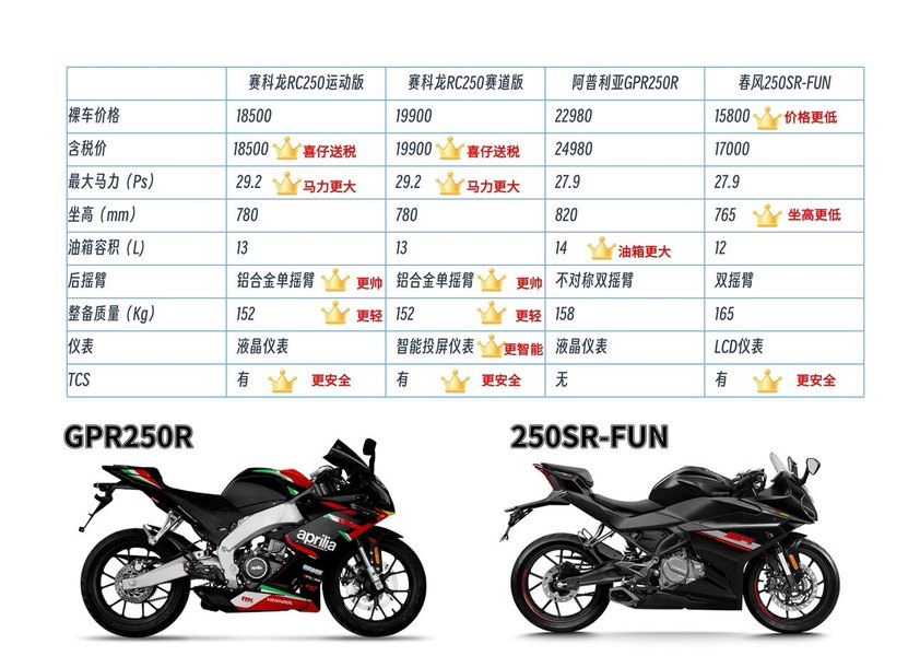 开禧150与恒舰250，探索两者的独特魅力与未来趋势，开禧150与恒舰250，独特魅力及未来趋势探索