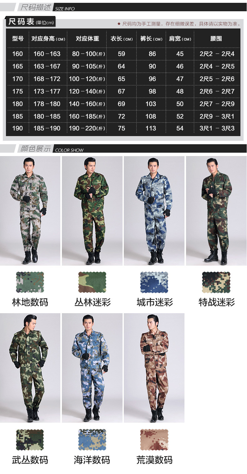 现在我军迷彩服概览，我军迷彩服全面概览