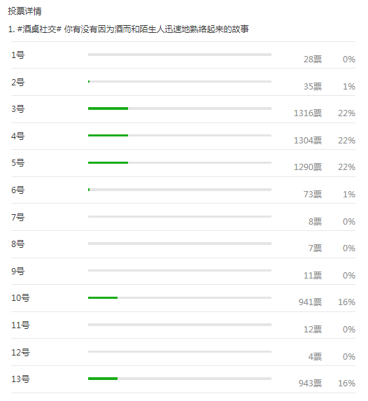 澳门最快开奖十五期结果及其背后的故事，澳门十五期开奖结果揭秘，背后的故事引人关注
