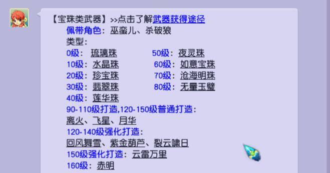 武器装备是什么，武器装备概述