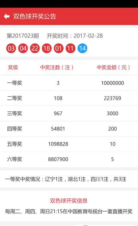 新澳门彩历史开奖记录走势图，探索与解析，新澳门彩历史开奖记录走势图深度解析与探索