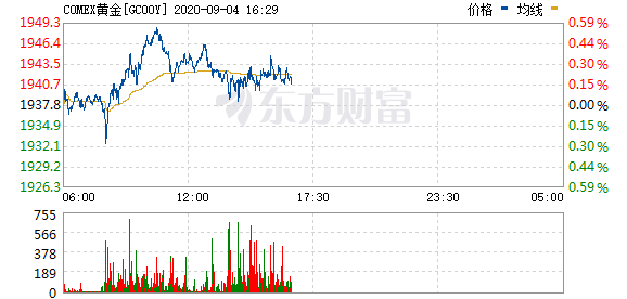 澳门四肖八码期期准免费，探索精准预测的魅力与秘密，澳门四肖八码精准预测，探索期期准确的秘密魅力