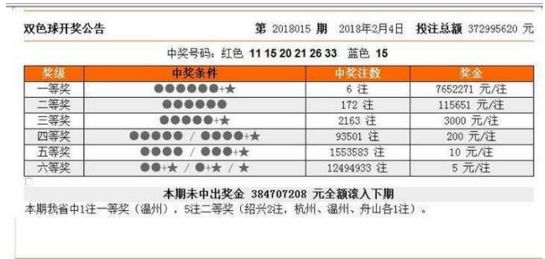 六开奖澳门开奖结果今天一期，探索彩票背后的故事与启示，彩票背后的故事与启示，六开奖澳门开奖结果揭晓今日一期