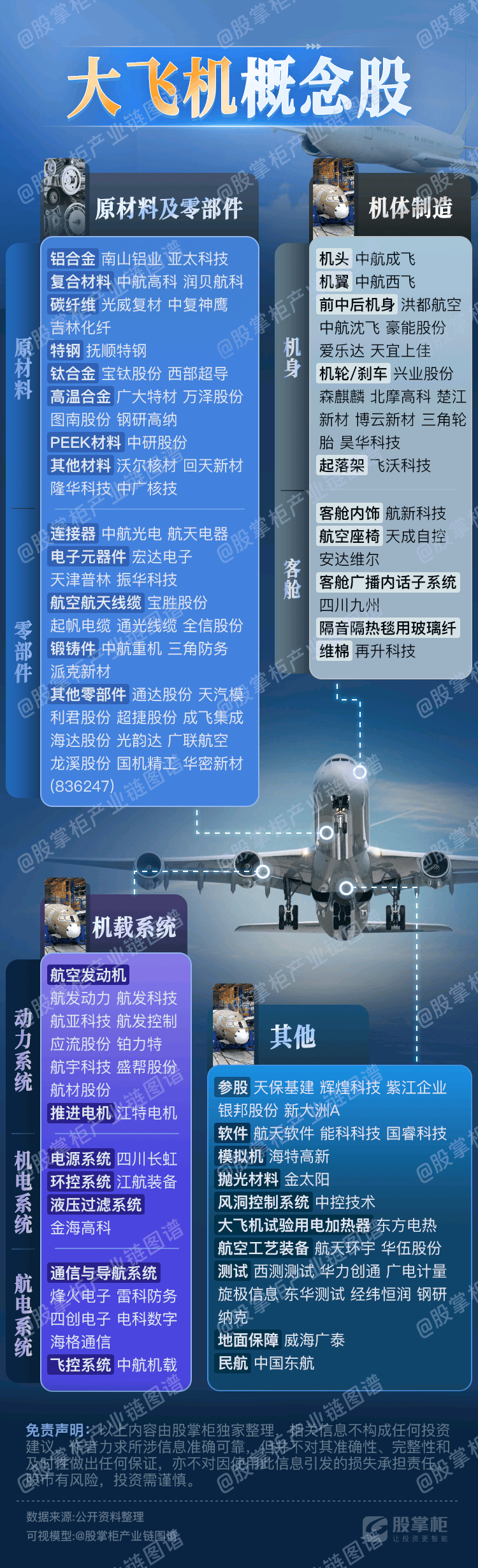 歼10战斗机概念股，探索中国航空工业的潜力股，歼10战斗机概念股，中国航空工业的潜力股探索