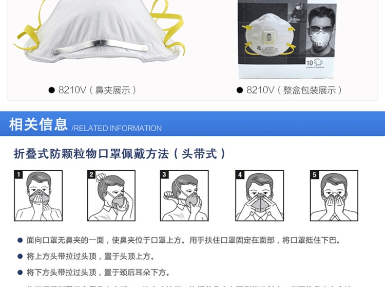 图解，N95口罩塑料钩子的使用方法，图解，N95口罩塑料钩子使用指南