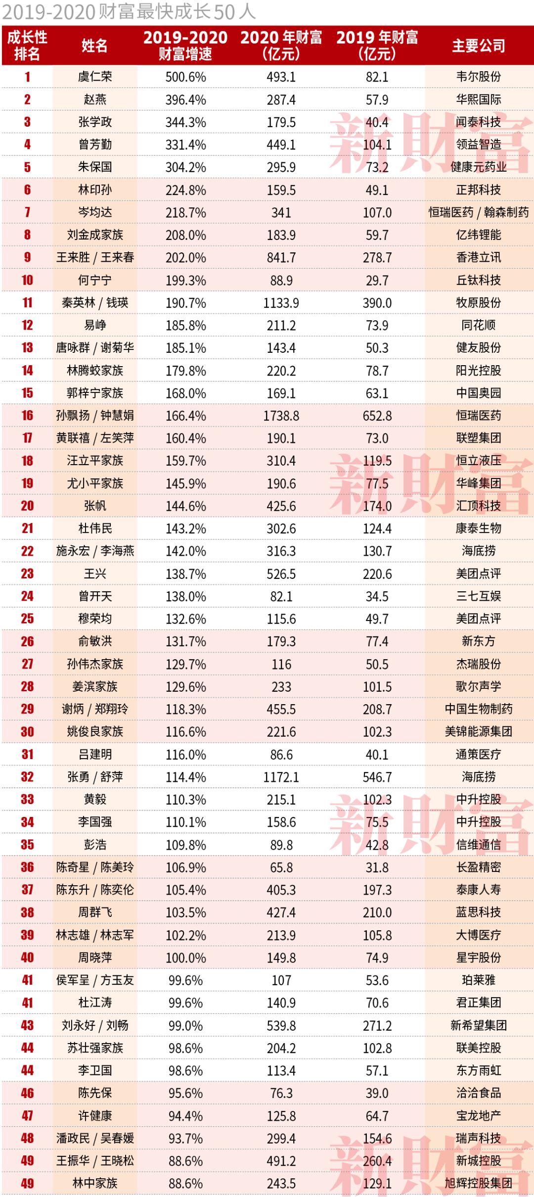 澳门彩最准最快开奖图，探索彩票背后的秘密，澳门彩开奖图揭秘，探索最准最快彩票背后的秘密