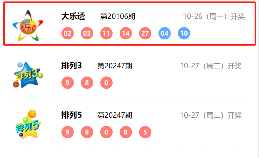 澳门六开彩开奖结果近十五期结果及分析，澳门六开彩近十五期开奖结果及分析