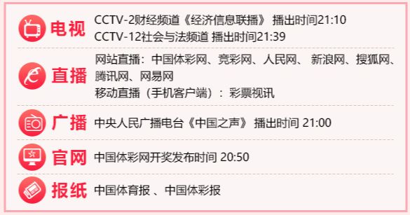 澳门一码一肖一特一中直播开奖，探索与体验现代彩票魅力，澳门彩票直播开奖，探索与体验彩票魅力的旅程