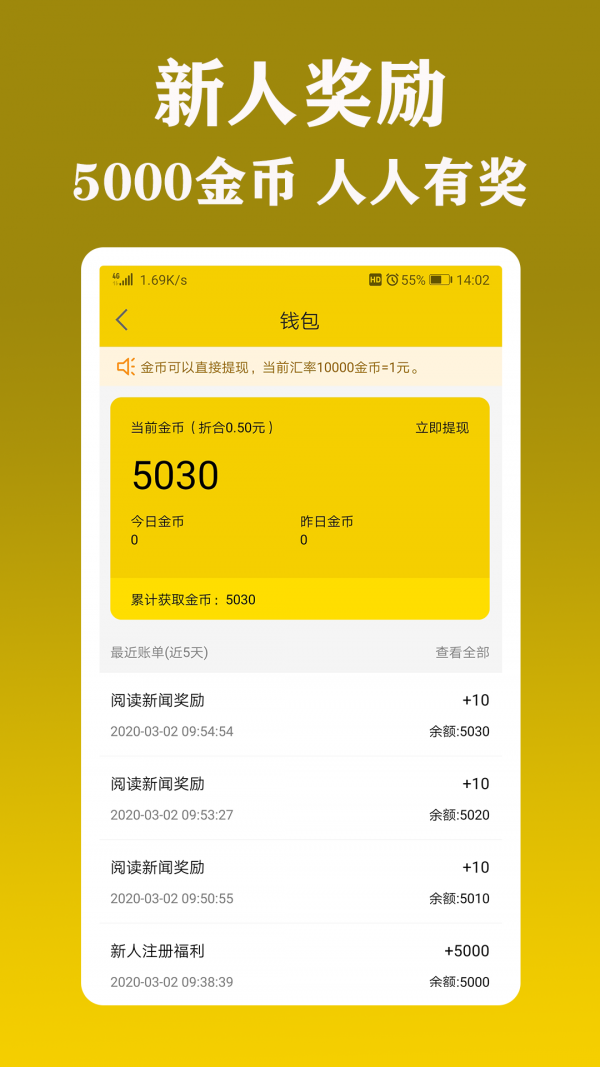 头条新闻，今日头条的崛起与影响力一瞥，今日头条的崛起与影响力概览，揭秘头条新闻背后的力量