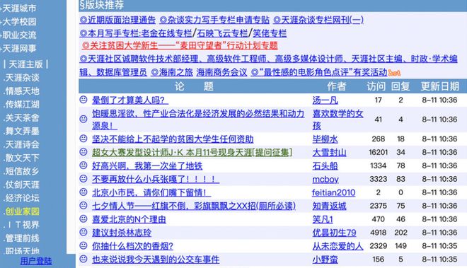 天涯论坛的诞生与成长，追溯历史，揭示发展历程，天涯论坛的诞生与成长历程揭秘