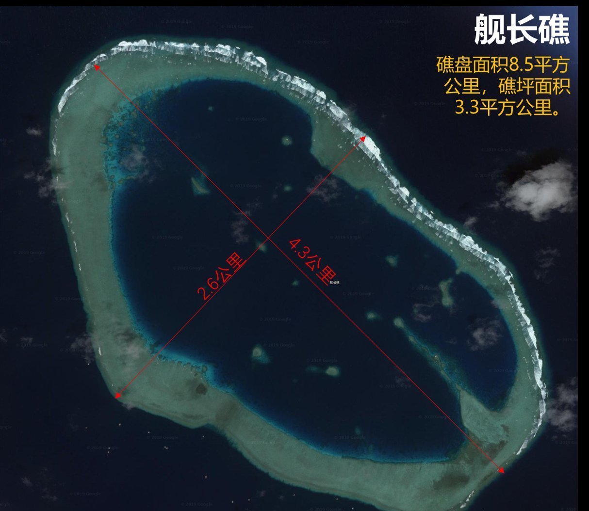 长线礁的实际控制情况分析，长线礁的实际控制状况深度解析