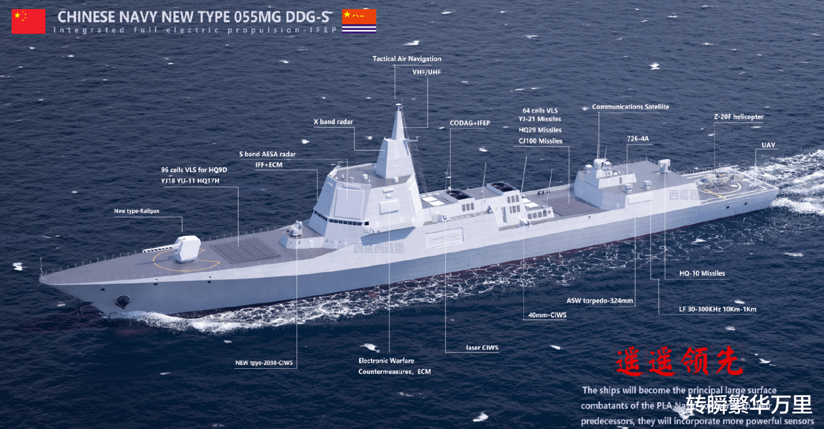 揭秘中国海军利器，057型驱逐舰参数表详解，揭秘中国海军利器，057型驱逐舰参数详解
