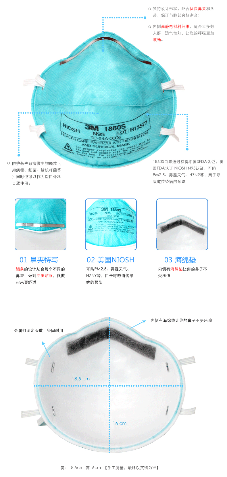 N95口罩材料组成及其特性分析，N95口罩材料组成与特性深度解析