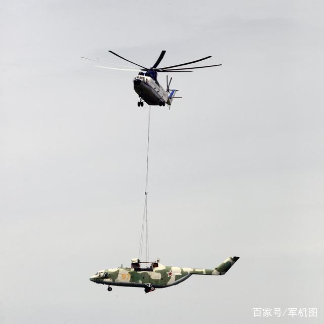 直升机是什么意思，直升机简介，定义与概述