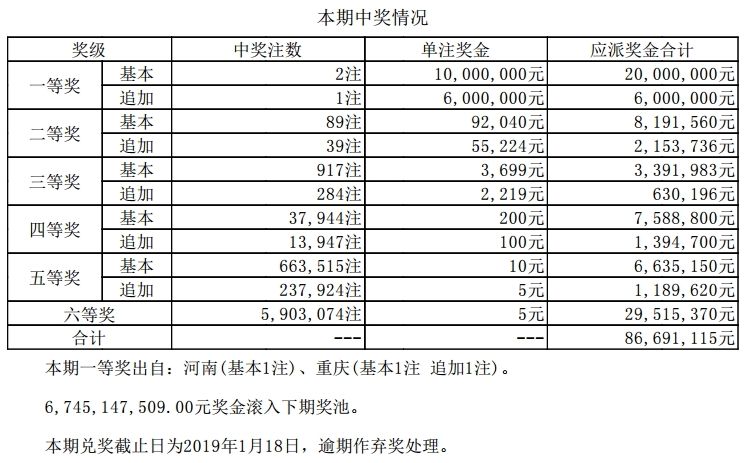 澳门49码最快开奖，探索与体验彩票的魅力，澳门49码彩票探索之旅，体验开奖魅力与速度
