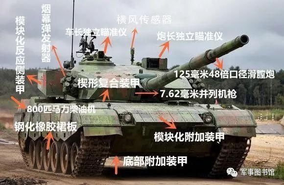 关于99A主战坦克的负重轮数量分析，揭秘，99A主战坦克的负重轮数量解析