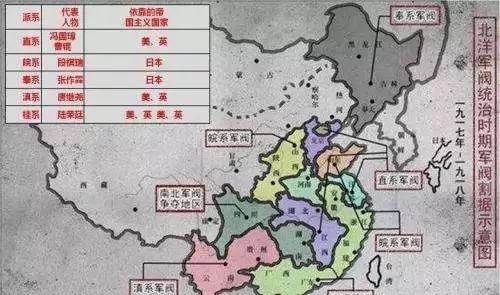 民国十大军阀实力排名探究，民国十大军阀实力排名深度探究