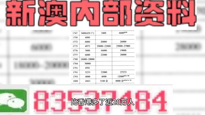 澳门正版资料全年免费公开精准，探索与解析，澳门正版资料全年免费公开精准，深度探索与解析