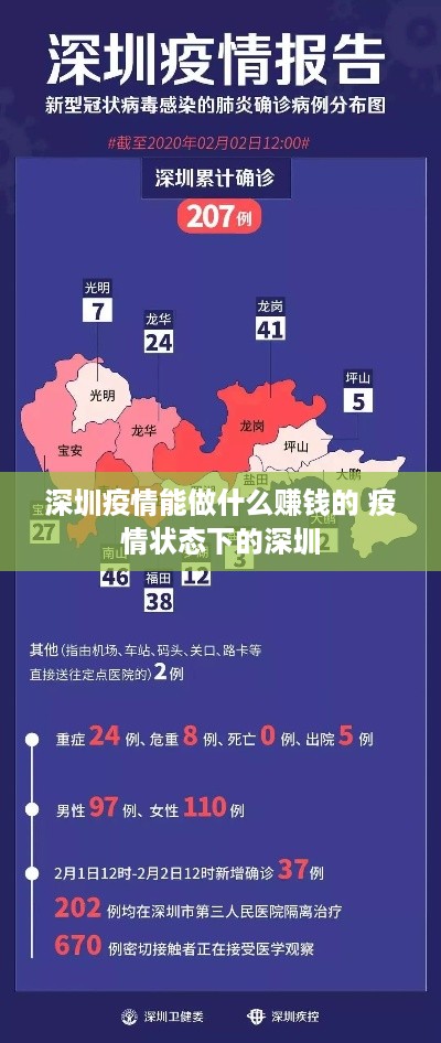 深圳疫情