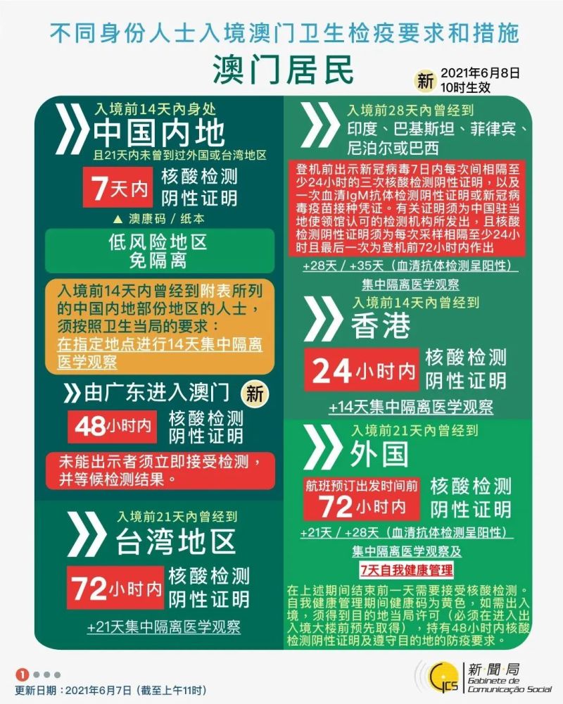 新澳门2025年开彩记录——探索未来的繁荣与机遇，澳门未来繁荣与机遇展望，2025年开彩记录揭秘
