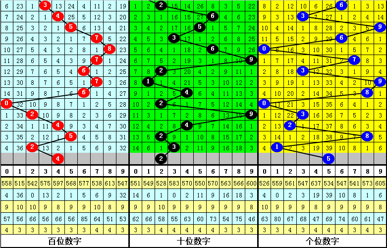 王中王224期指一生肖，探寻背后的文化魅力与生肖奥秘，王中王224期生肖探寻，背后的文化魅力与神秘生肖奥秘