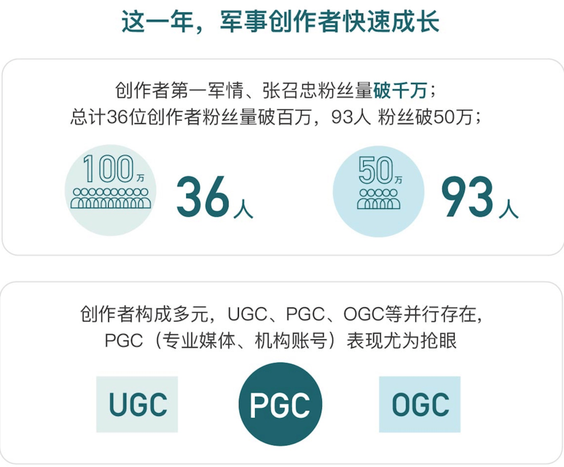 今日头条军事视频，深度解读与前瞻，今日头条军事视频，深度解读与前瞻分析