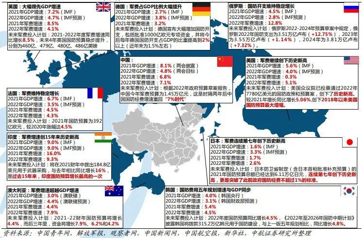 中国2023年军火出口的趋势与展望，中国2023年军火出口趋势与展望，增长与前景分析