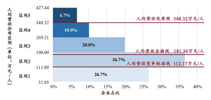 香港2023全年资料查询