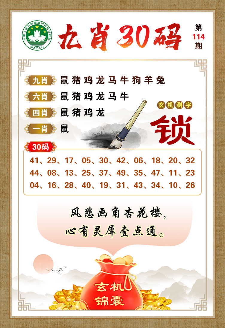 探索刘伯温论坛中的四肖八码奥秘，刘伯温论坛揭秘四肖八码奥秘